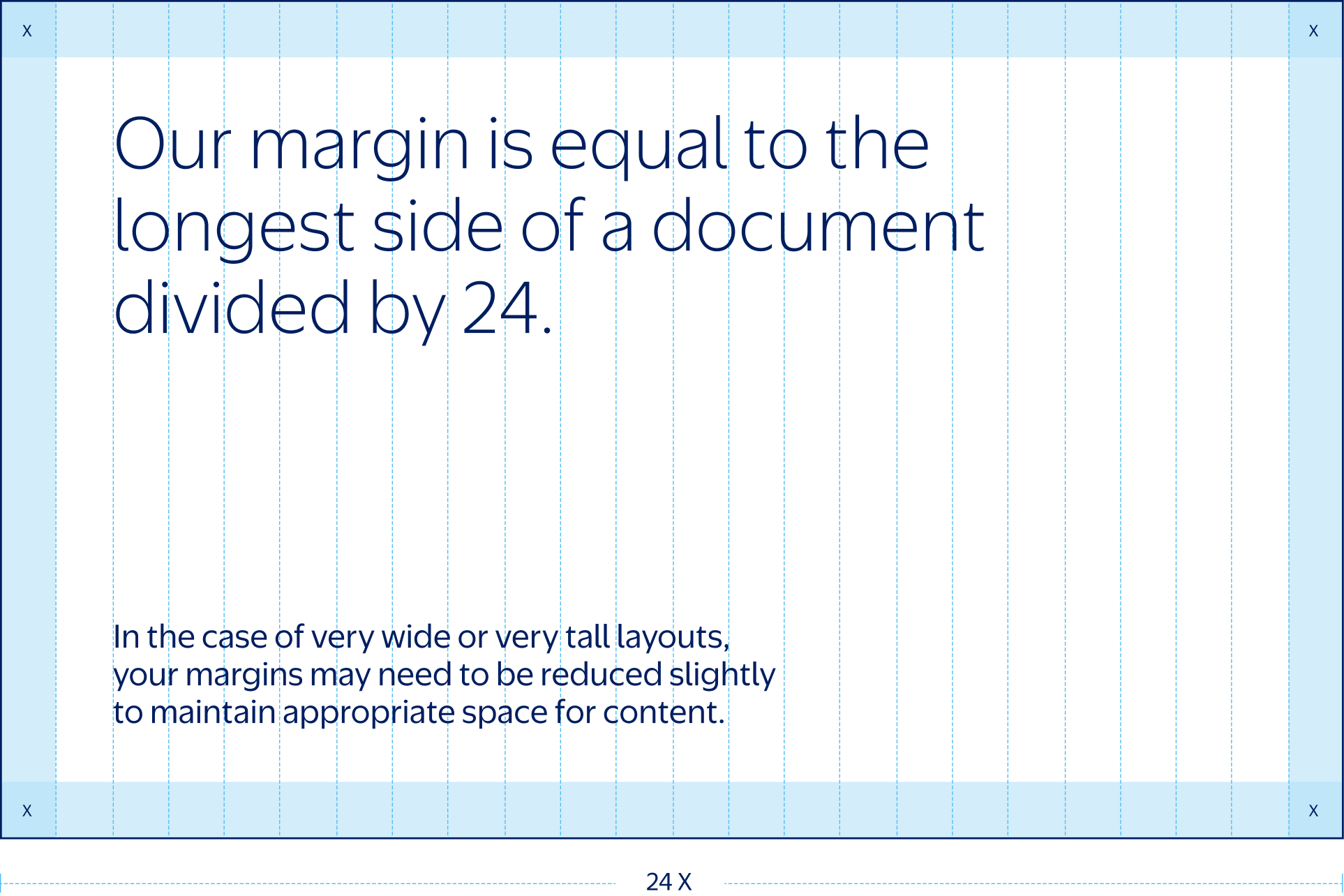 margins-visual